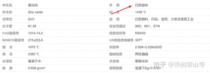 安耐晒是不是会把脸擦白一点啊?