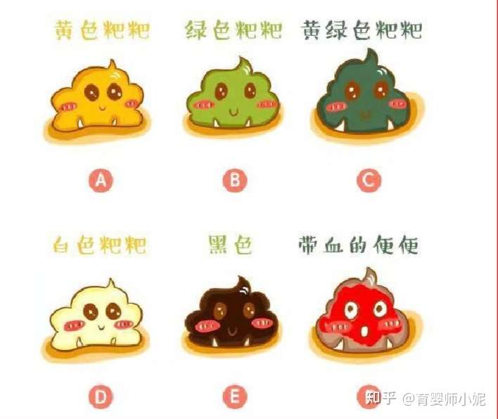 一次排出大量橘红色的便便时,需要排除巨结肠的可能 .