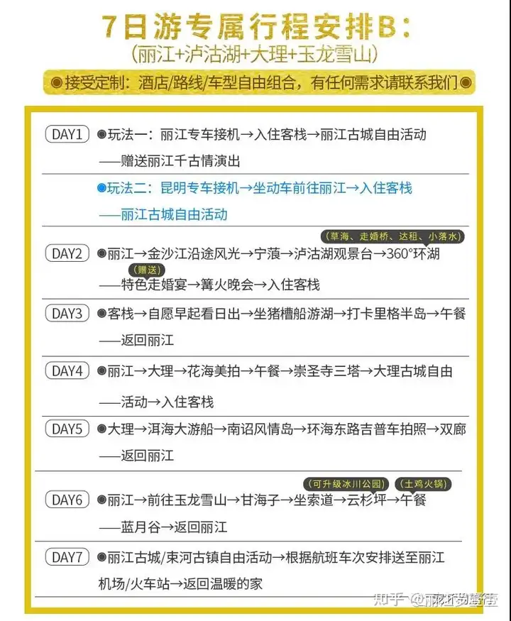 去云南玩一个星期报团多少钱?
