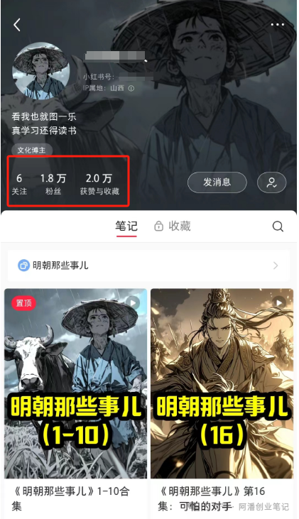 小红书爆了，用AI做历史小说漫画视频，一周涨粉近2万-就爱副业网