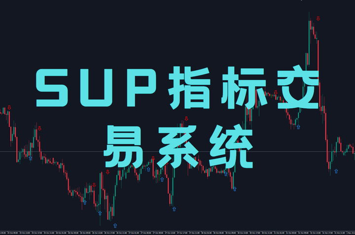 SUP指标交易系统