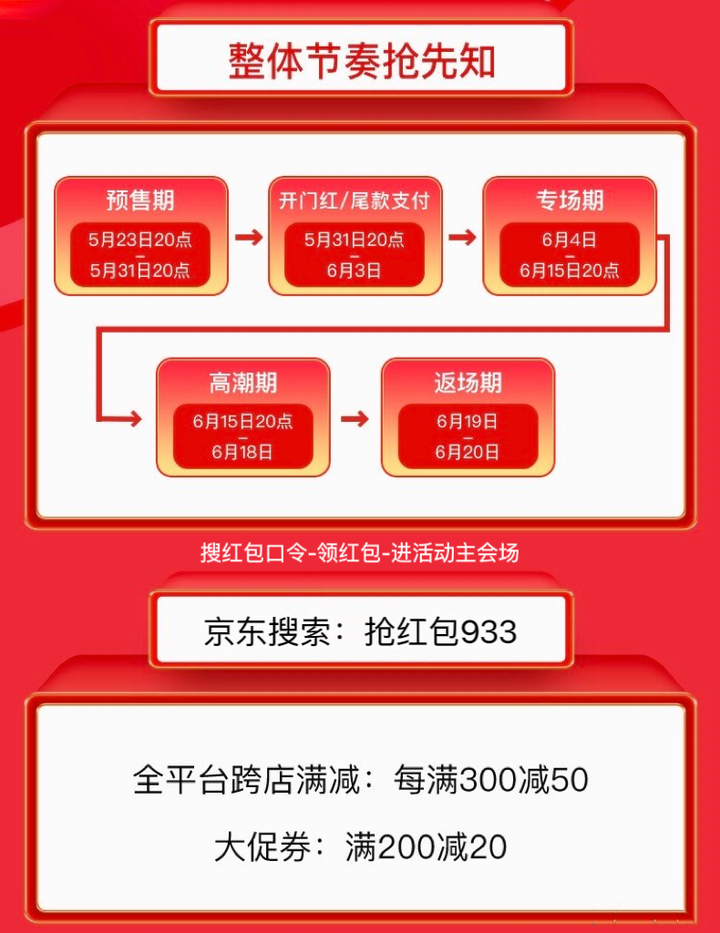 2023年淘宝618满减规则 淘宝618和双11哪个便宜？