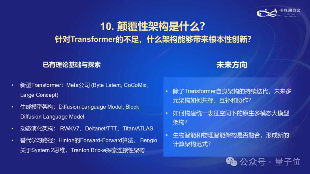 上海AI Lab主任周伯文：关于人工智能前沿的十个问题
