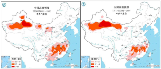 致死率可达80%，你知道热射病吗？