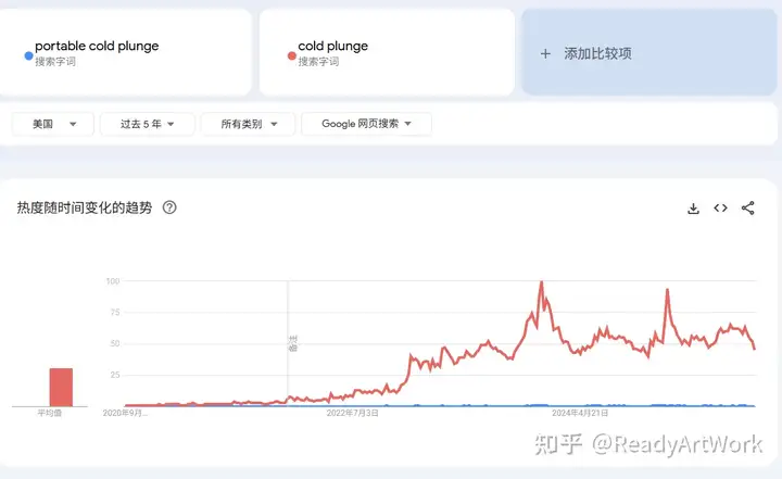 洛杉矶海外仓-腾龙仓