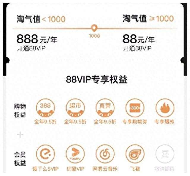 淘宝88vip有什么用？88vip会员太坑了