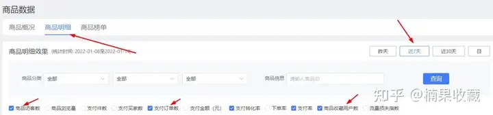 店群模式测出高溢价产品,多店打造爆款产品,实现年销售额2000W