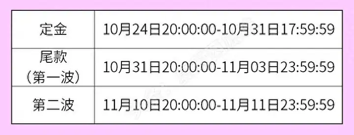 天猫双十一什么时候开始？2023年双十一开始时间