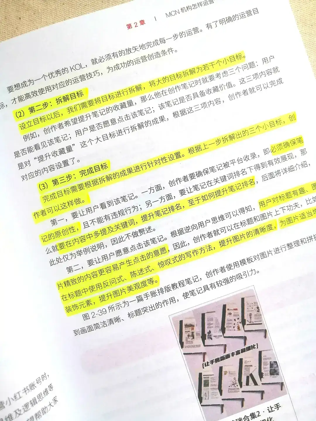 小红书运营怎么学比较好 小红书实战运营技巧与流程拆解分析