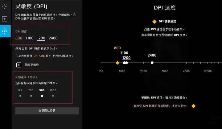 绝地求生垂直灵敏度什么意思，PUBG最稳的灵敏度