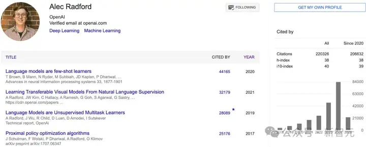 GPT开山一作，本科学历入职前CTO初创！OpenAI痛失「爱因斯坦级天才」