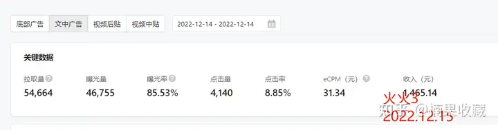 我如何通过行程码引流公众号一天涨粉4万多,流量主变现6千元