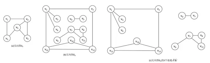 ![](https://pic4.zhimg.com/v2-f09095275a90d97101440d1c4a2c11c7_1440w.jpg)