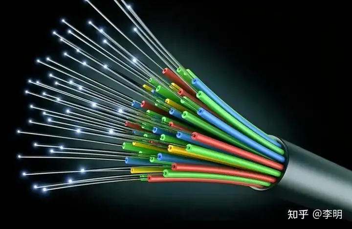 国产光纤全球爆单，部分产品价格暴涨 650%，背后是怎样的行业逻辑？还有哪些信息值得关注？