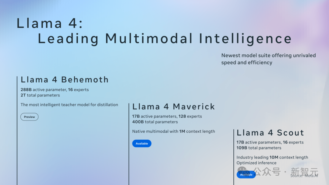 Meta两员大将回流OpenAI，30天爆赚800万？刚入职闪回巢，小扎钞能力失效