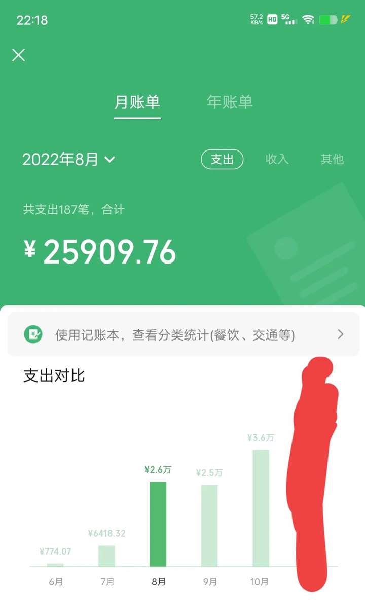 学生做微商怎么加入？我想做微商怎么开始