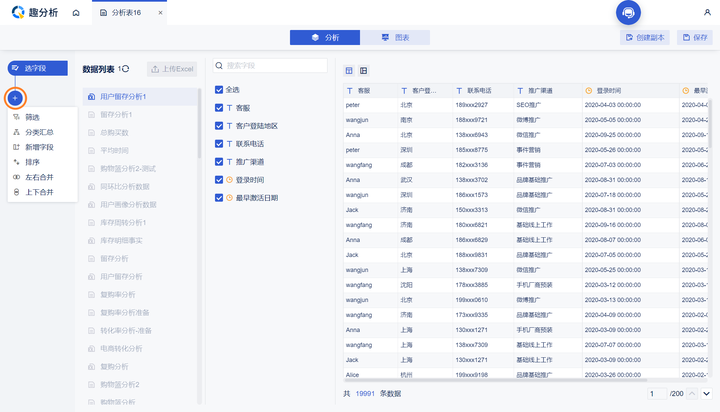 实用的在线数据分析网站推荐，提升工作效率！插图9