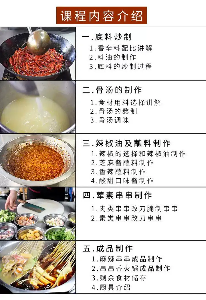 图片[3]-串串香技术配方教程-麻辣涮串小吃技术商用串串香火锅底料配方餐饮创业培训视频教程【电商热销795】-暗冰资源网