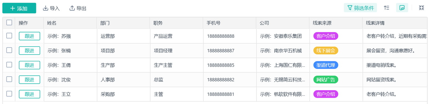 crm 数据库设计,crm管理系统网站,crm软件有哪些