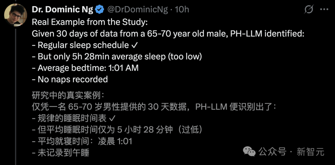 谷歌Nature震撼发文，Gemini教练暴打专家！医学双料冠军，秒出睡眠报告