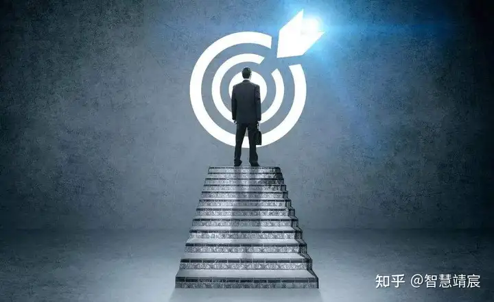 目的不明确,执行力越强,结果越差吗? - 知乎