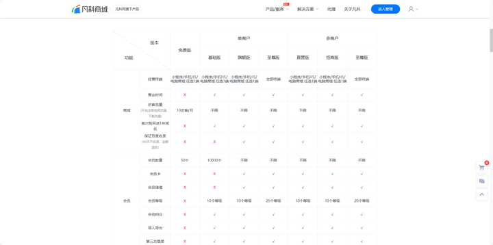 添加图片注释,不超过 140 字(可选)