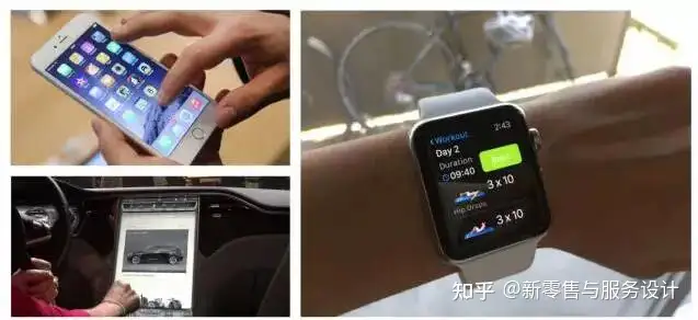 什么是用户体验设计? 什么是用户体验设计?