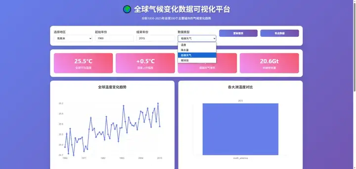新版DeepSeek R1你得这样用，太爽啦~