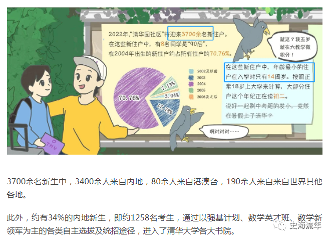 清华北大录取分数线2022（680分能上清华吗）