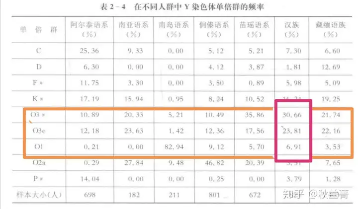 杭州古城申请非遗（杭州非文化遗产有哪些） 第7张