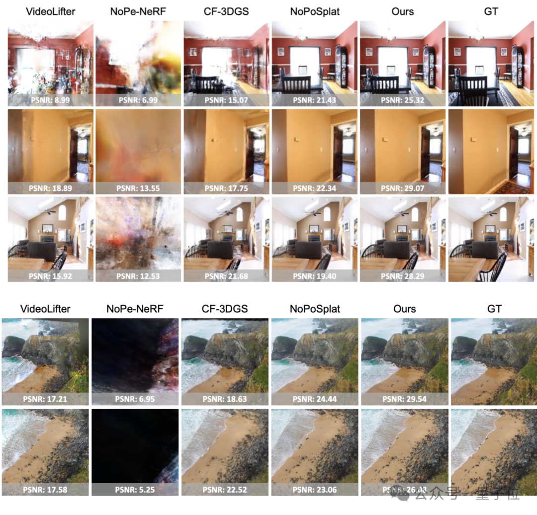 随手拍照片就能VR云旅游！无位姿、稀疏图像条件下实现稳定3D重建和新视角合成｜港科广