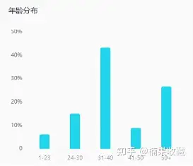 抖音小程序稳定收益的实操玩法分享