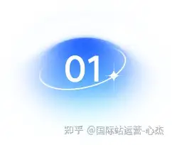 如何提高外贸业务的转化率?4招必杀技帮你快速拿下订单