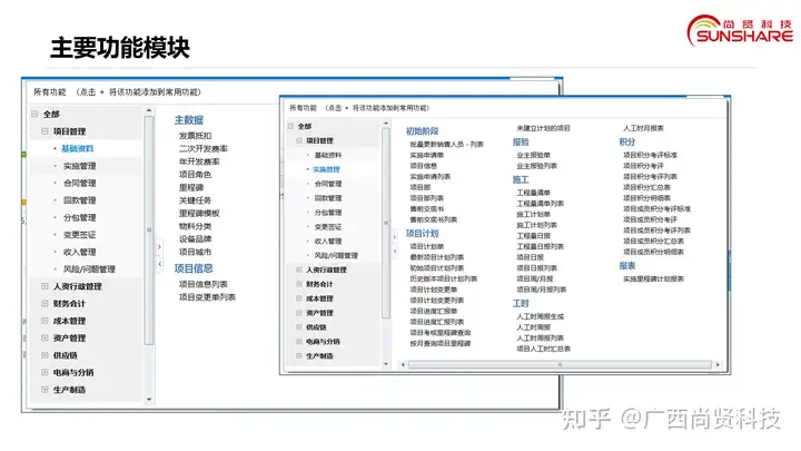 工程项目管理方法有哪些?5 工程项目管理方法有哪些?