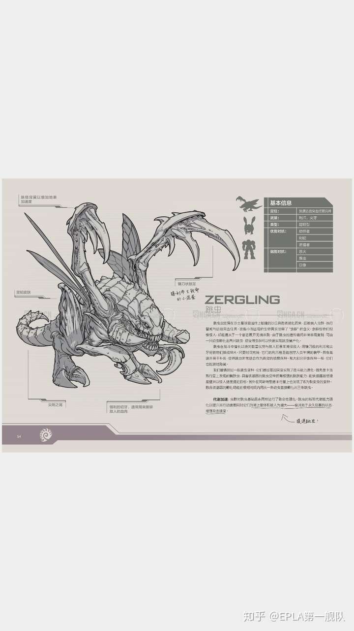 一个常规装甲师能打赢《星际争霸 2》中 100 人口的虫族部队么?