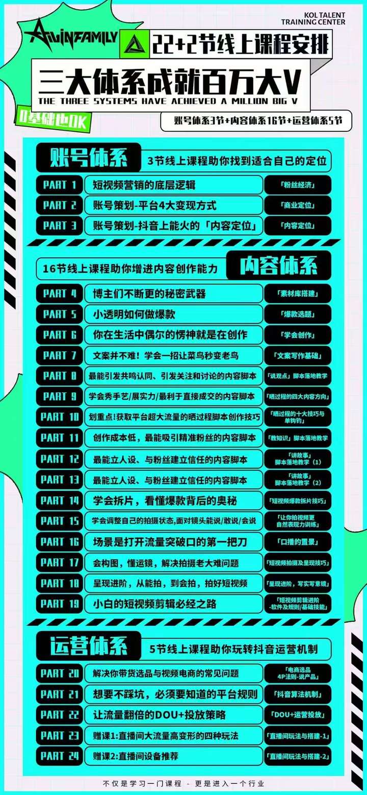 图片[4]-薛辉-短视频营销课三大体系成就百万大V【2025年6月新版】 (价值7980元)_-每日必学网