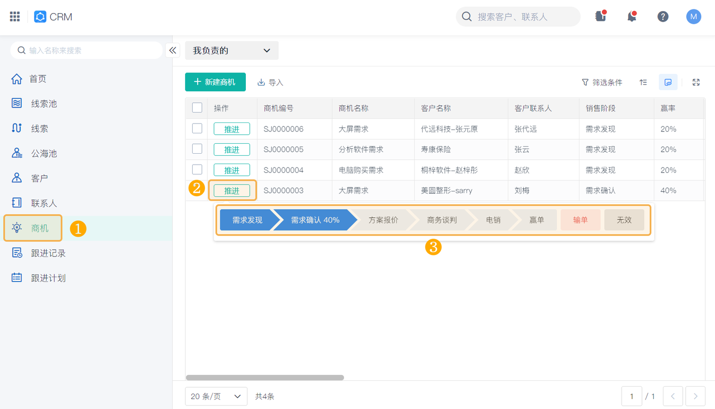 销售客户管理系统crm,企业crm销售管理软件,客户关系管理(crm)