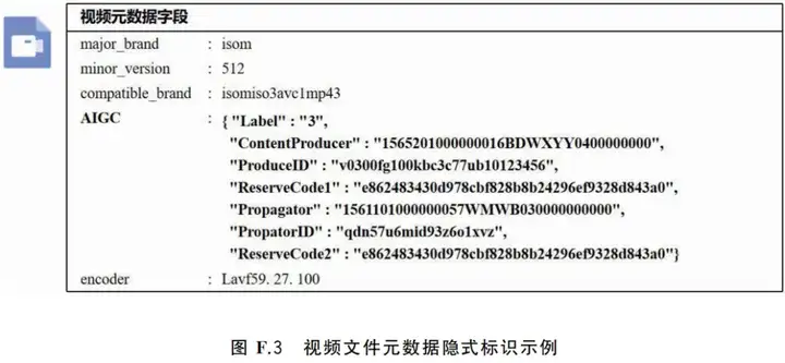 今天，AI内容新规正式实施，这次不注意是真的会违法。