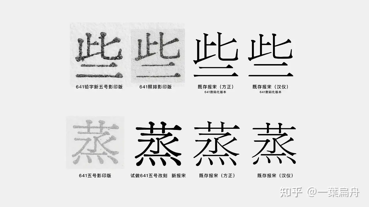 活字 初号 漢字 旧字 異字 明朝体 楷書体