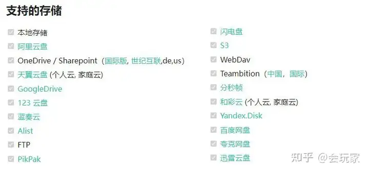 如何挂载阿里云盘为本地磁盘?
