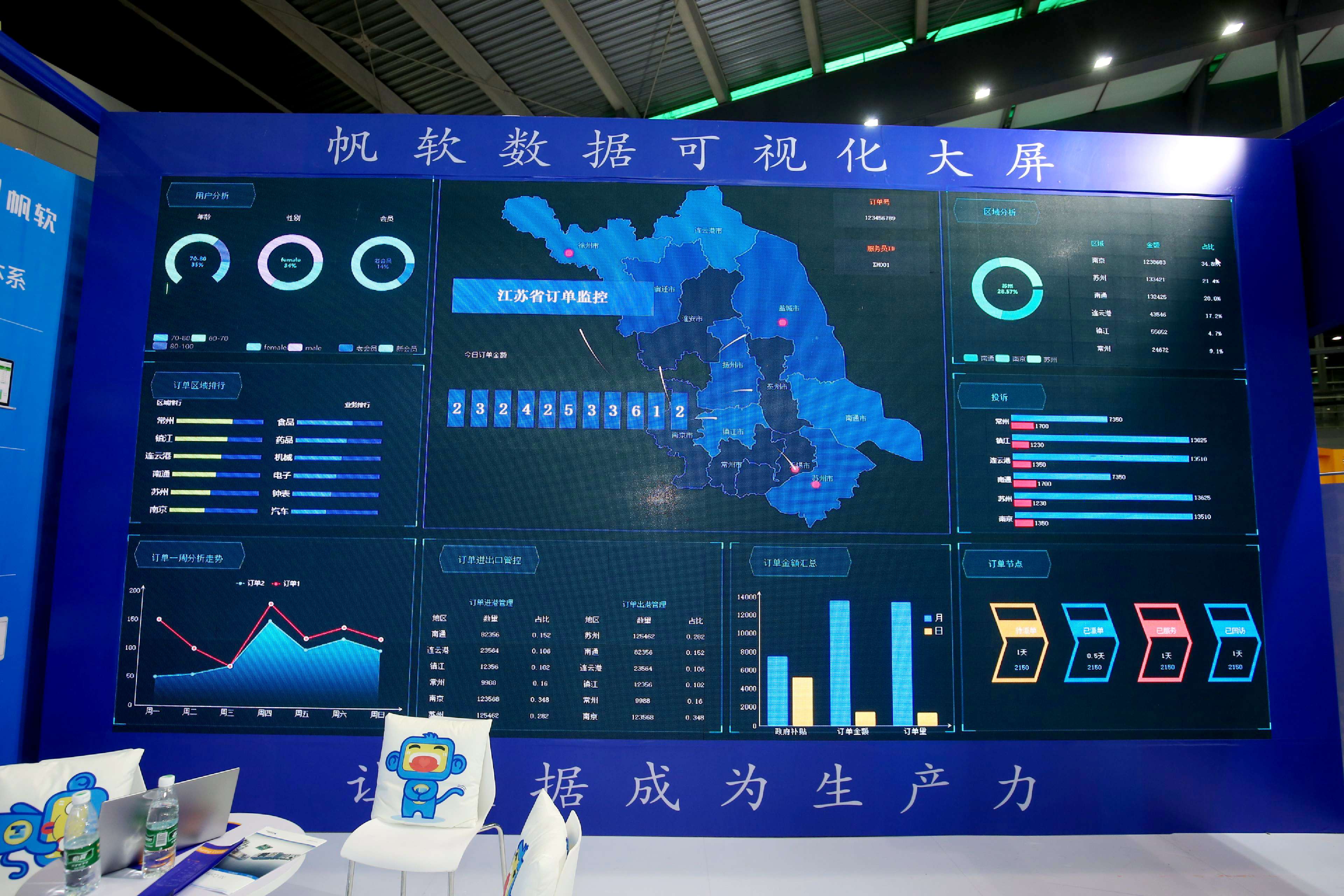 帆软 的想法: 数据大屏的实际应用和展示效果——made b… - 知乎