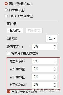 ppt形狀填充圖片怎樣移動圖片位置