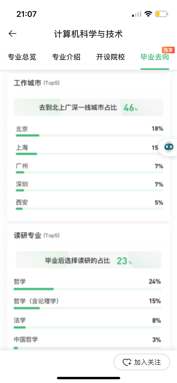 高考志愿填报,AI工具选择指南!(附985,211大学各省份分布地图)