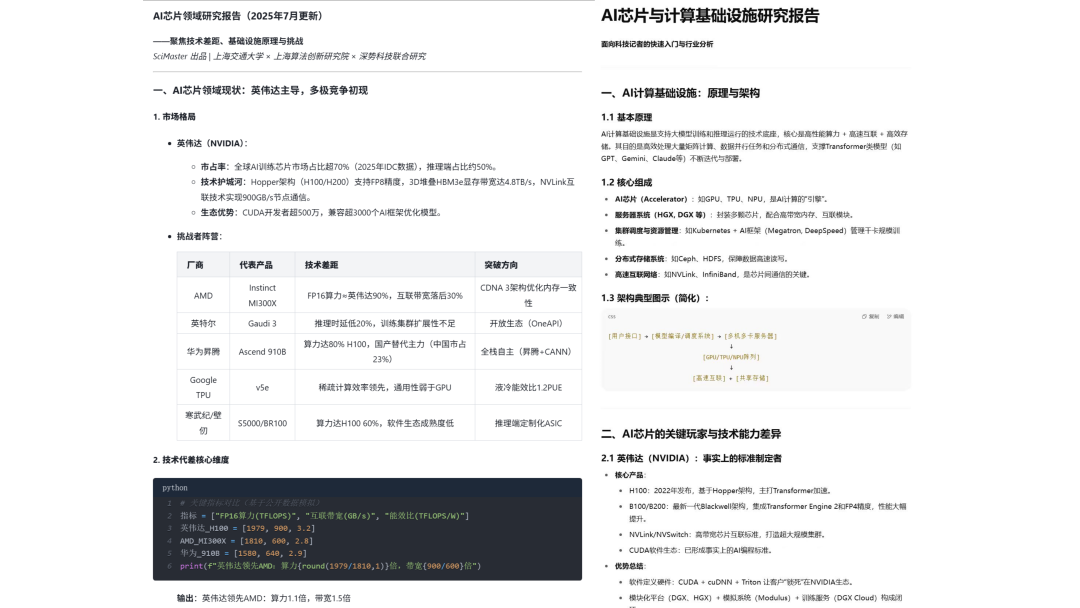 AI 智能体，让每个人可以像科学家一样工作和思考