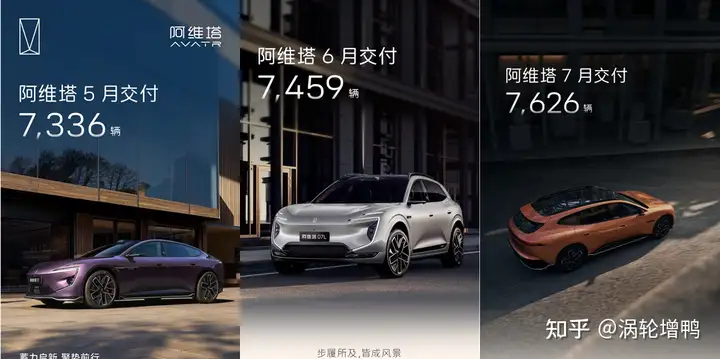 阿维塔高管称不认为和华为的合作模式是「必要项」，阿维塔具备差异化的能力，如何看待这一表态？