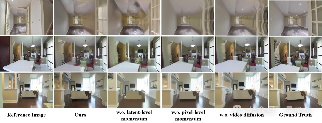 视频扩散模型新突破！清华腾讯联合实现高保真3D生成，告别多视图依赖