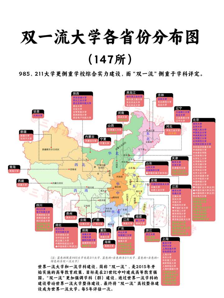 高考志愿填报,AI工具选择指南!(附985,211大学各省份分布地图)