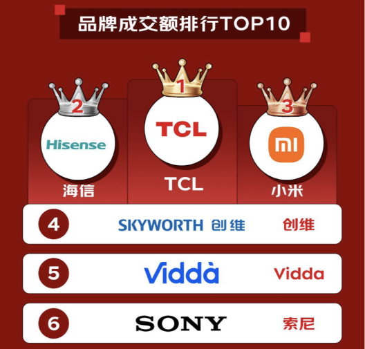 除了夏日三件套，高温天的顶配快乐还有这个(图7)
