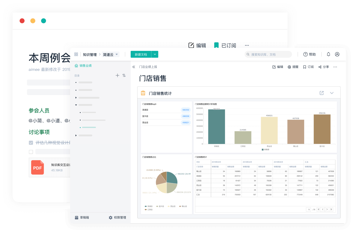 企业知识库,企业知识库如何搭建,企业内部知识库搭建