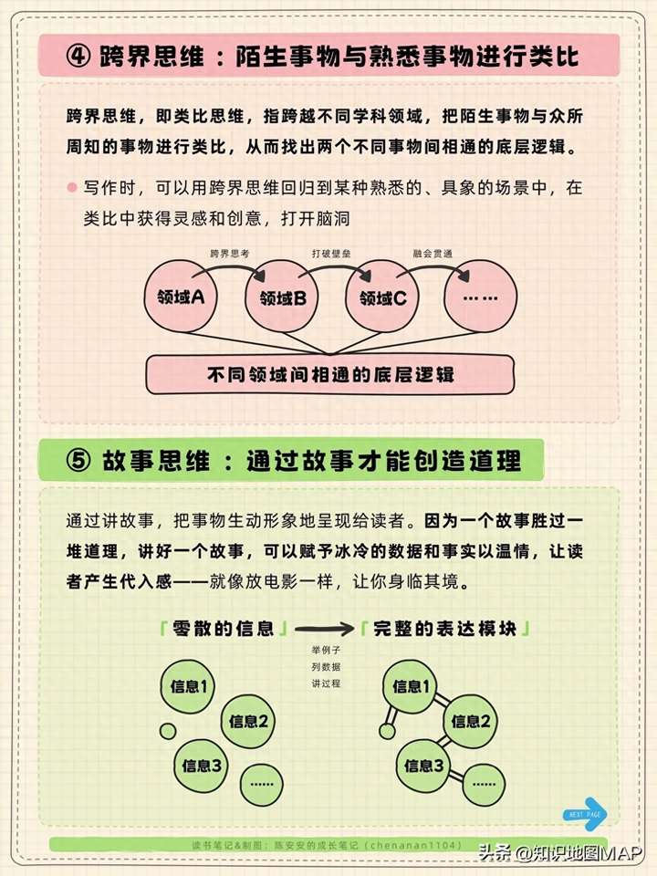 文案的写作方法和技巧 新手如何写文案？